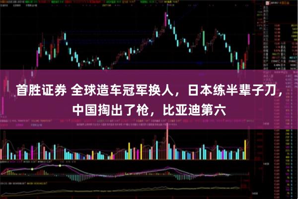首胜证券 全球造车冠军换人,日本练半辈子刀,中国掏出了枪,比亚迪第六