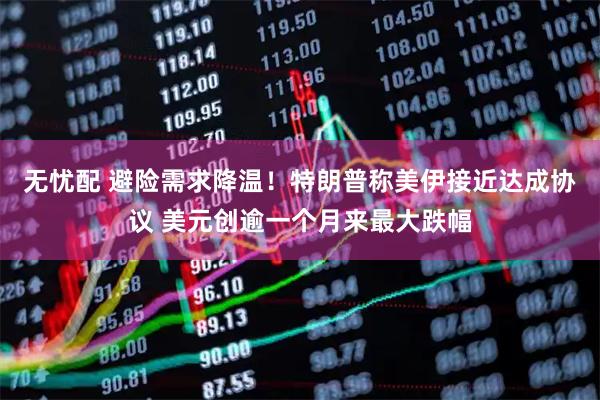 无忧配 避险需求降温！特朗普称美伊接近达成协议 美元创逾一个月来最大跌幅